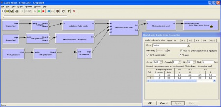 3 stereo inputs are mixed into one stereo output.